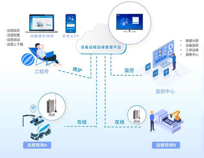 工業(yè)互聯(lián)網(wǎng)時(shí)代的革新力量 博華科技與數(shù)據(jù)驅(qū)動(dòng)的生產(chǎn)變革